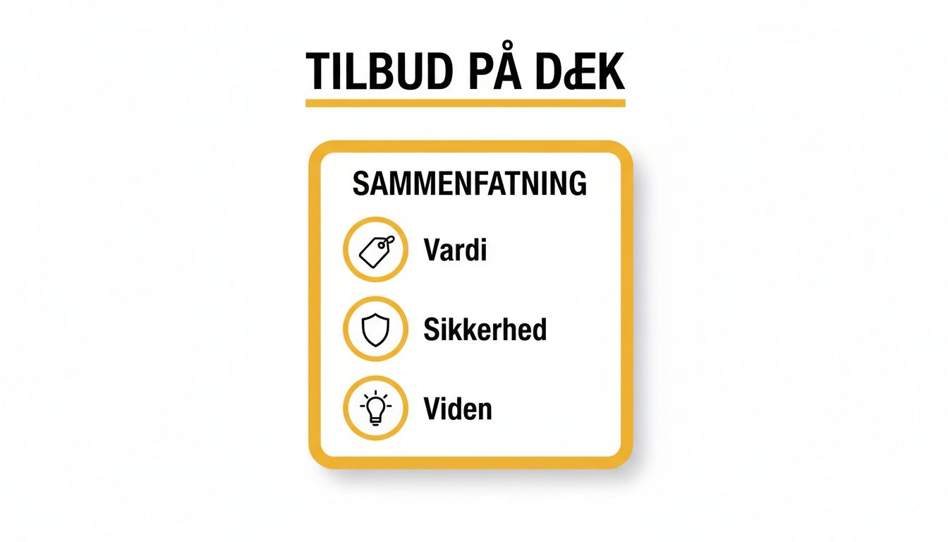 En oversigt over dæktilbud med fokus på værdi, sikkerhed og viden. En gul ramme omgiver opsummeringen.