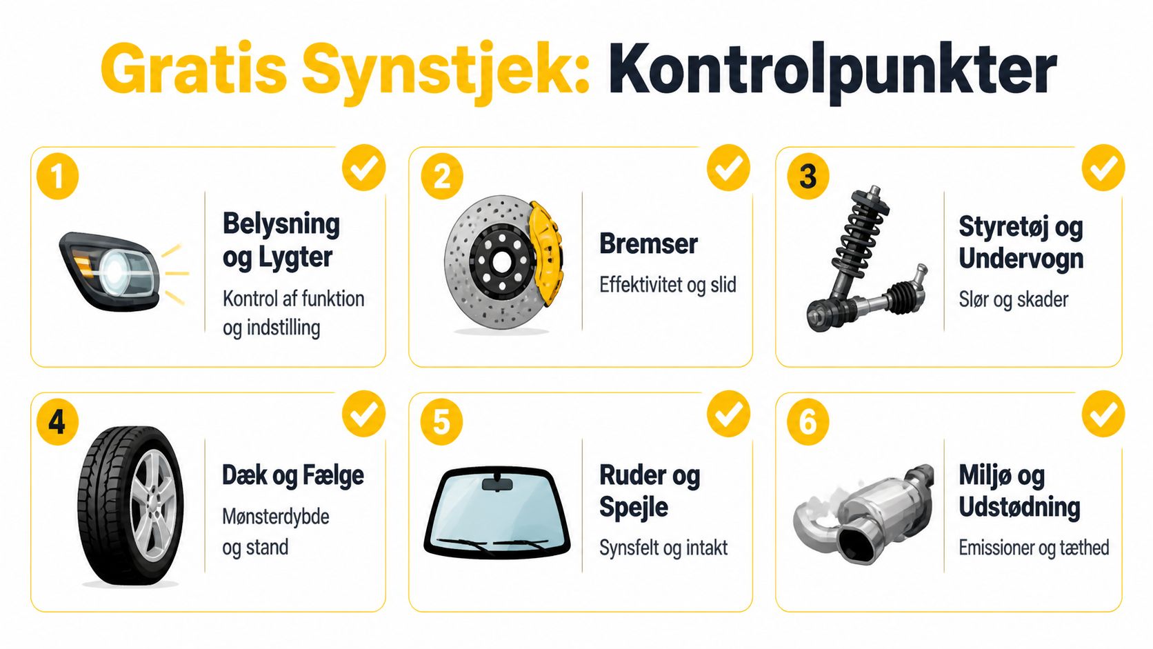 Bilsynskontrolpunkter med fokus på sikkerhed og funktioner.