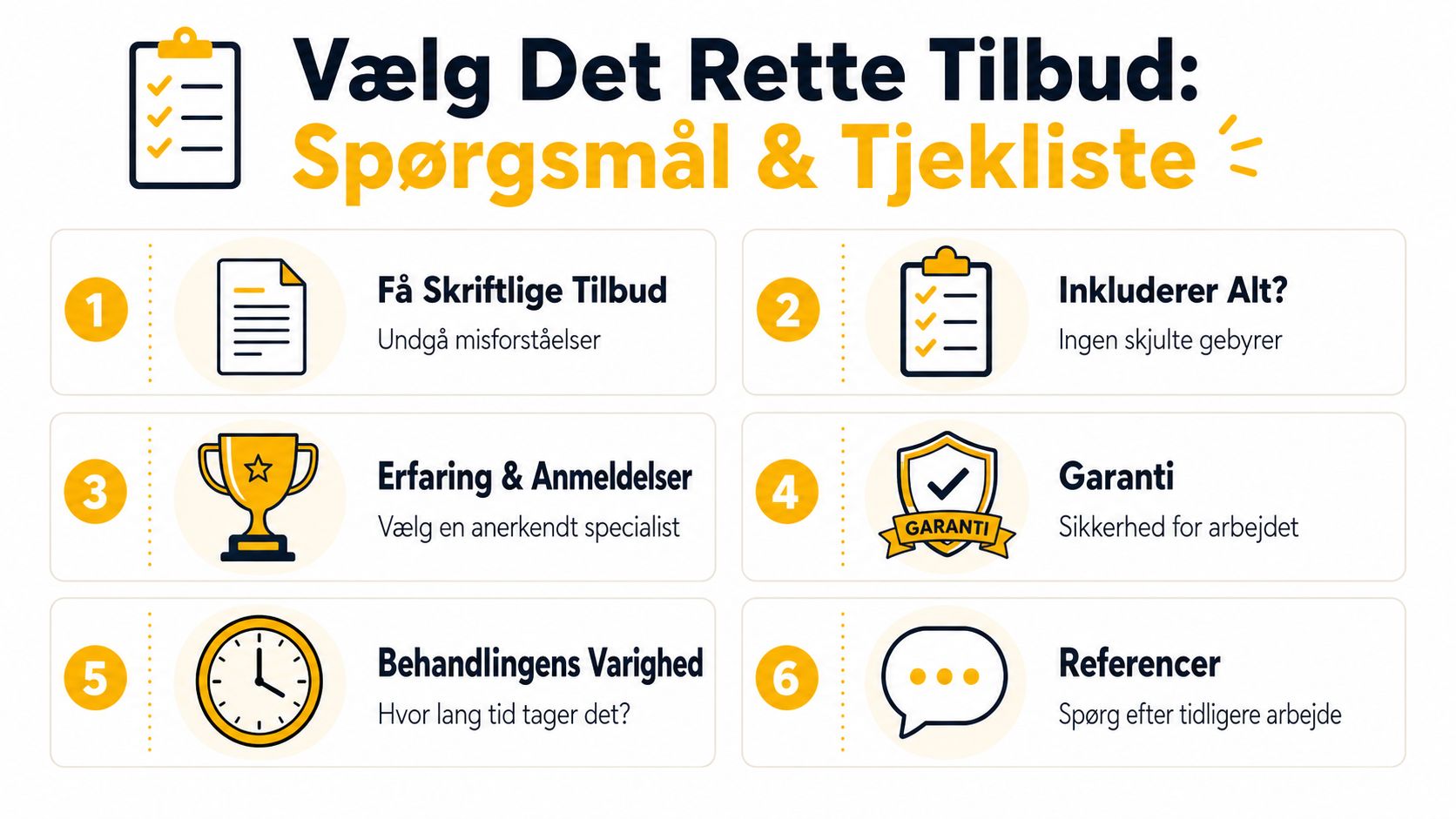 Sådan vælger du det rigtige tilbud og stiller de gode spørgsmål
