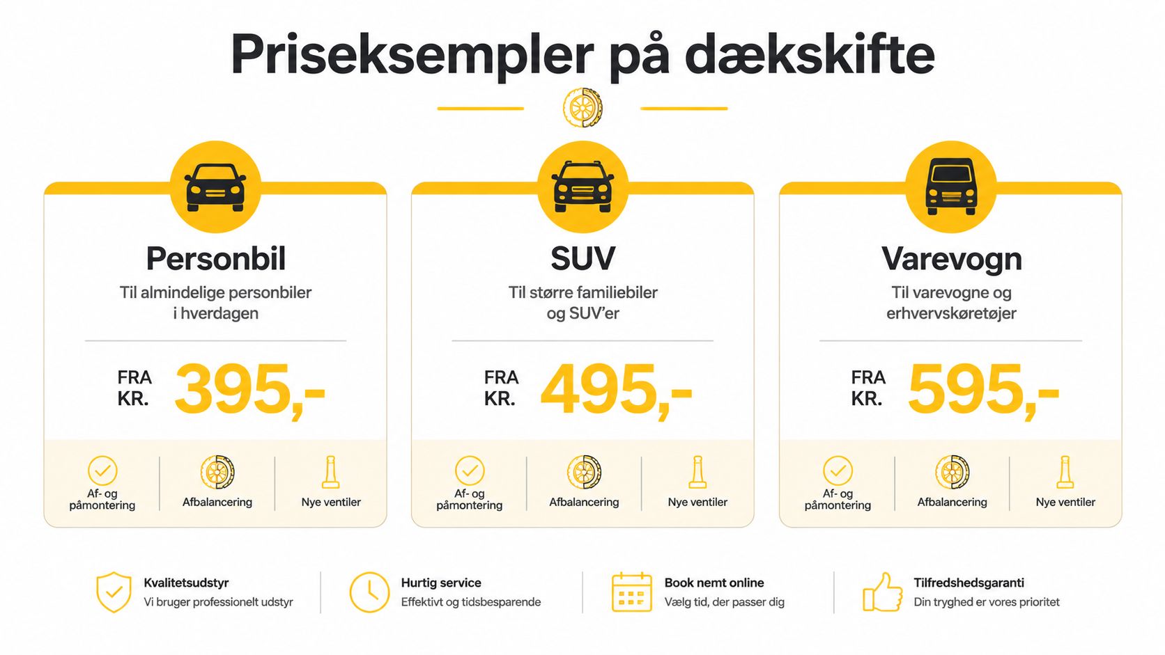 Prisoversigt for dækskifte til personbiler, SUV'er og varevogne med information om afbalancering, montering og nye ventiler.