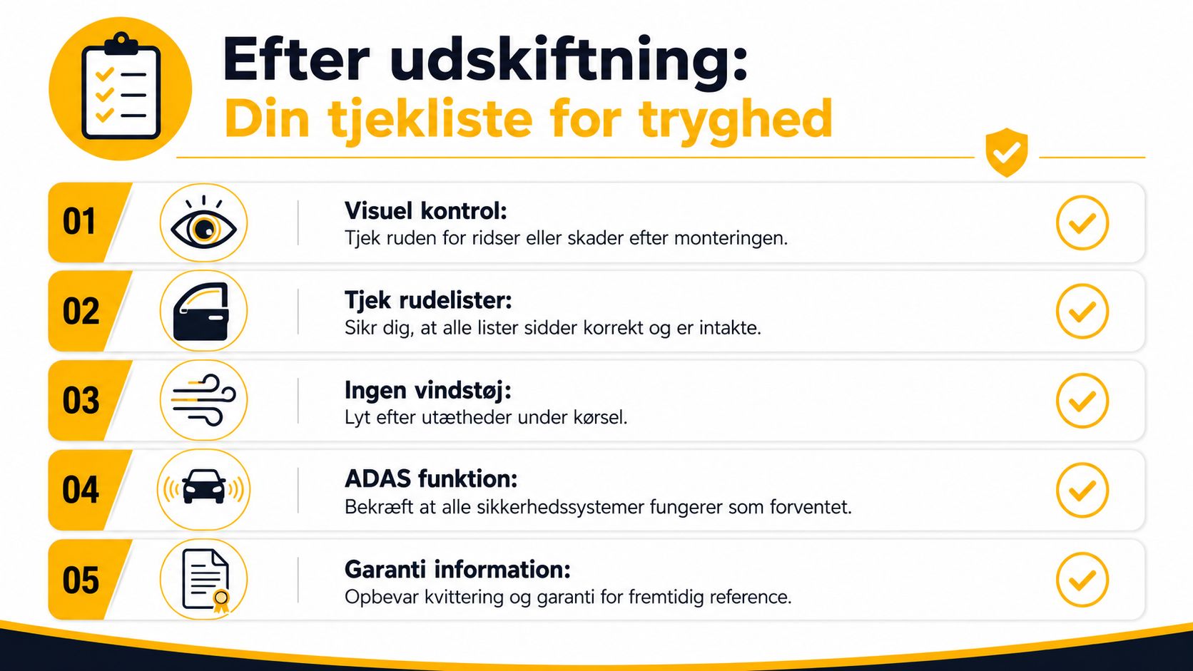 Tjekliste til sikkerhed efter udskiftning af bilrude med fem vigtige punkter for kontrol af bilen.