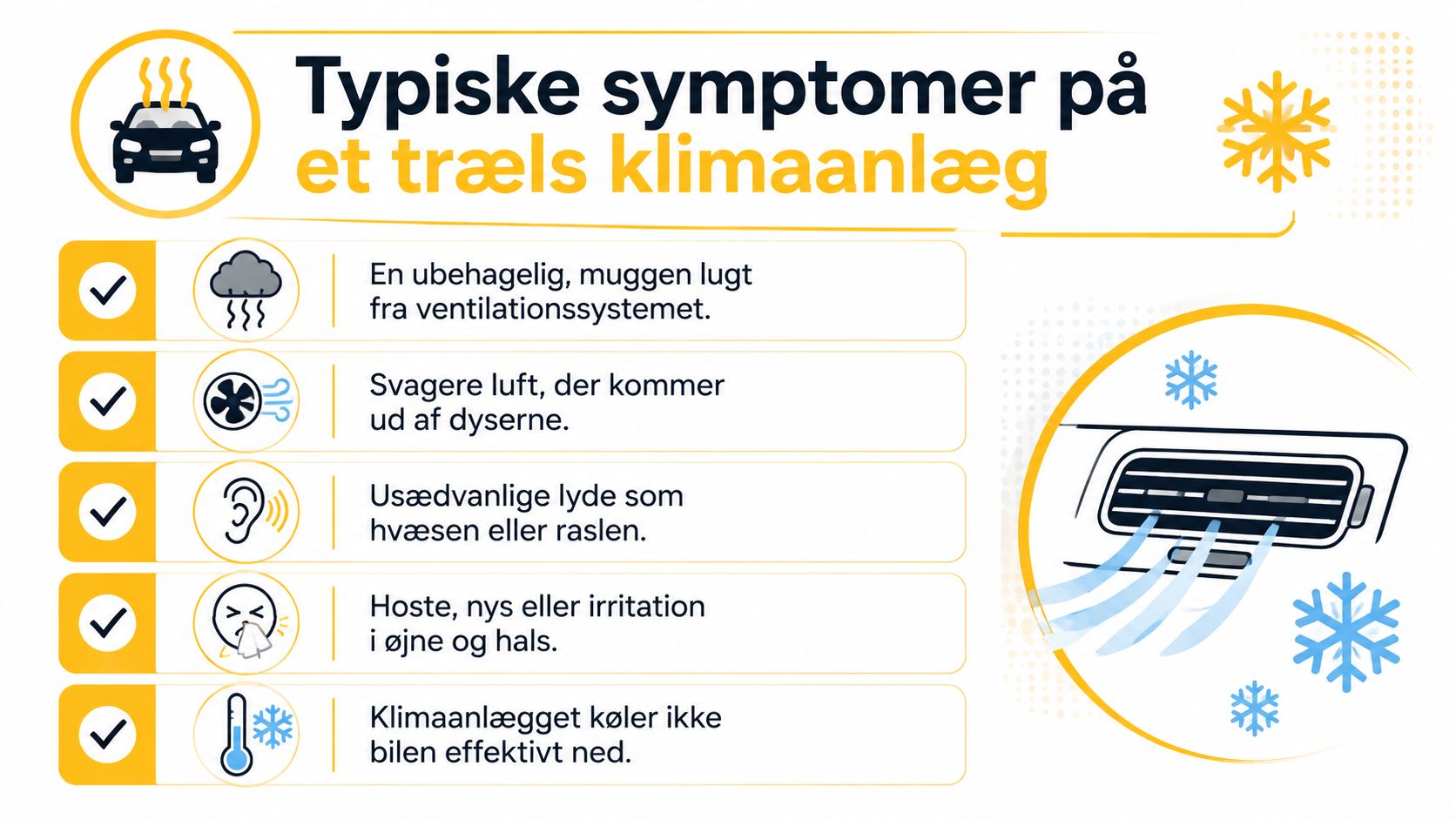 En infografik der viser fem typiske symptomer på et defekt klimaanlæg i en bil på dansk.