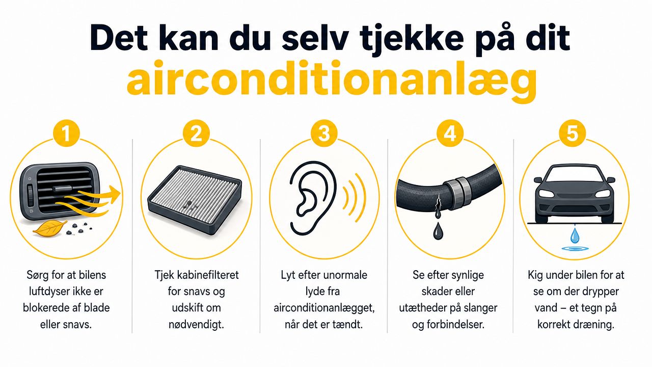 En guide i fem trin til selv at tjekke bilens airconditionanlæg for almindelige fejl og problemer.