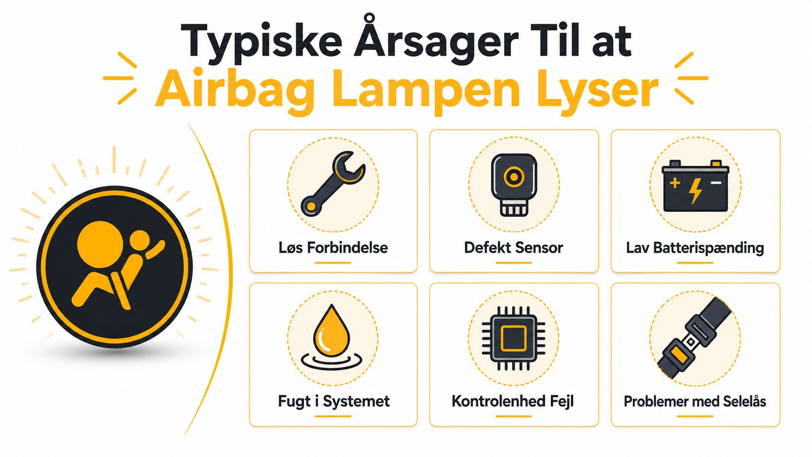 En infografik der viser seks typiske årsager til at airbag-lampen lyser i en bil.