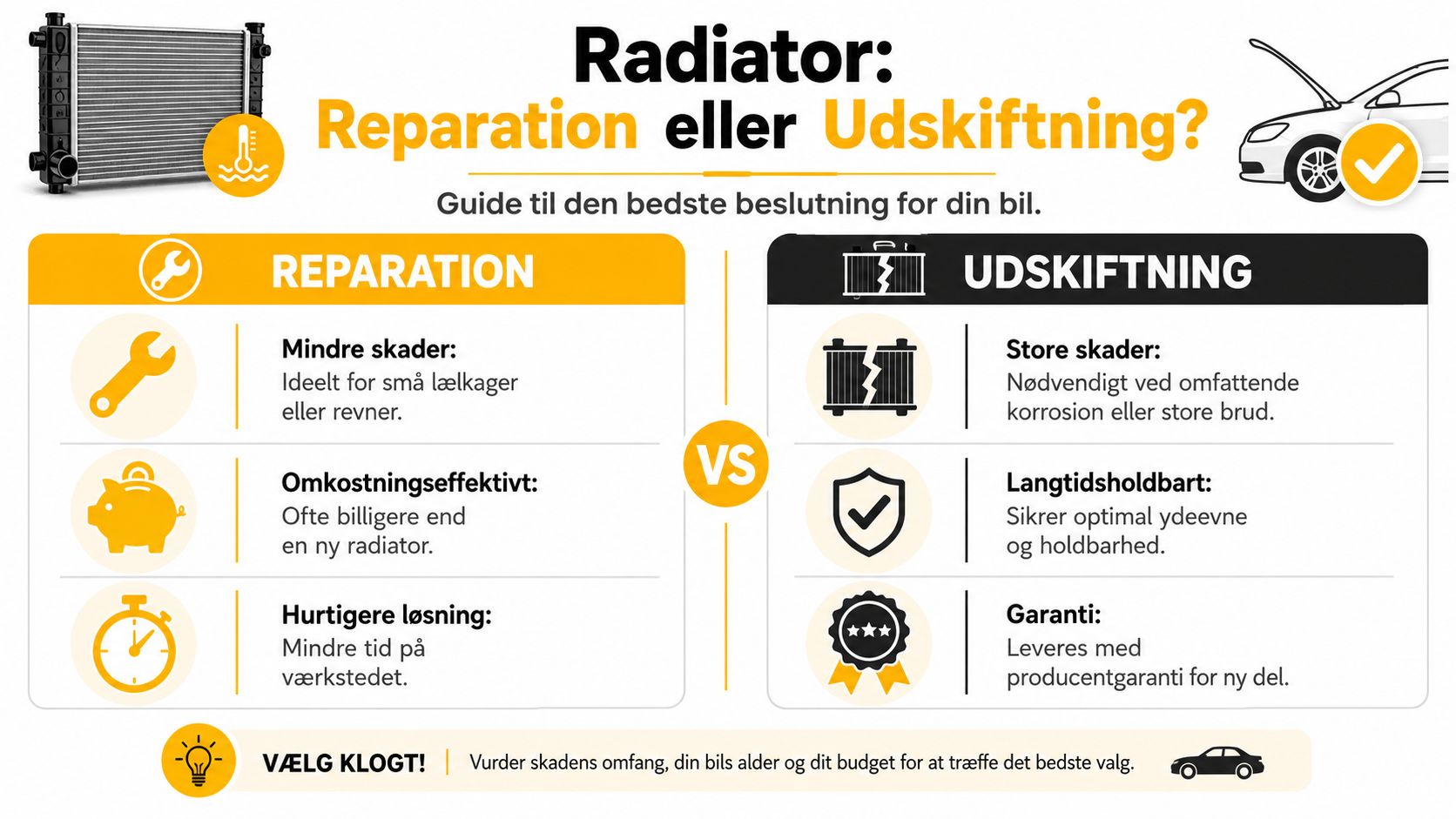 En infografik der sammenligner fordele ved reparation eller udskiftning af en bilradiator for bilejere.