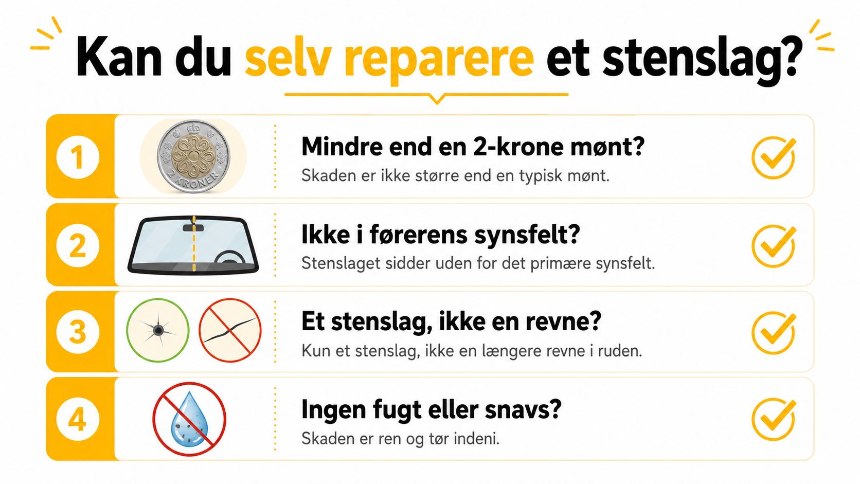 En infografik der forklarer de fire betingelser for hvornår man selv kan reparere et stenslag i bilen.