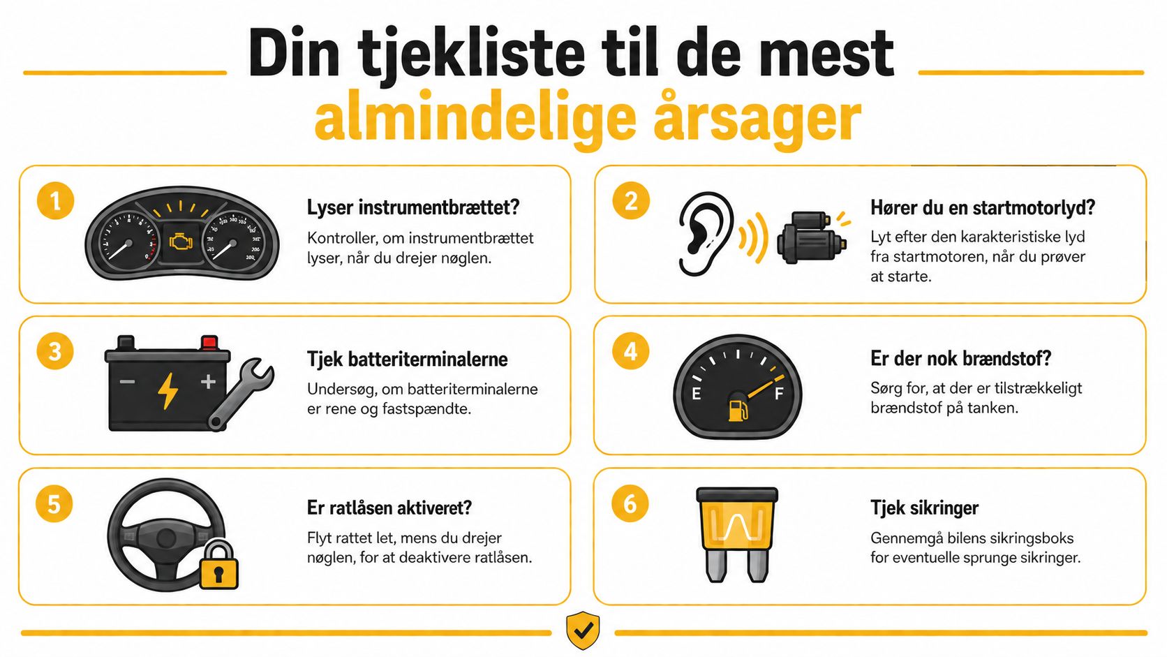 Tjekliste med seks gode råd til hvad du kan gøre, hvis din bil ikke vil starte.