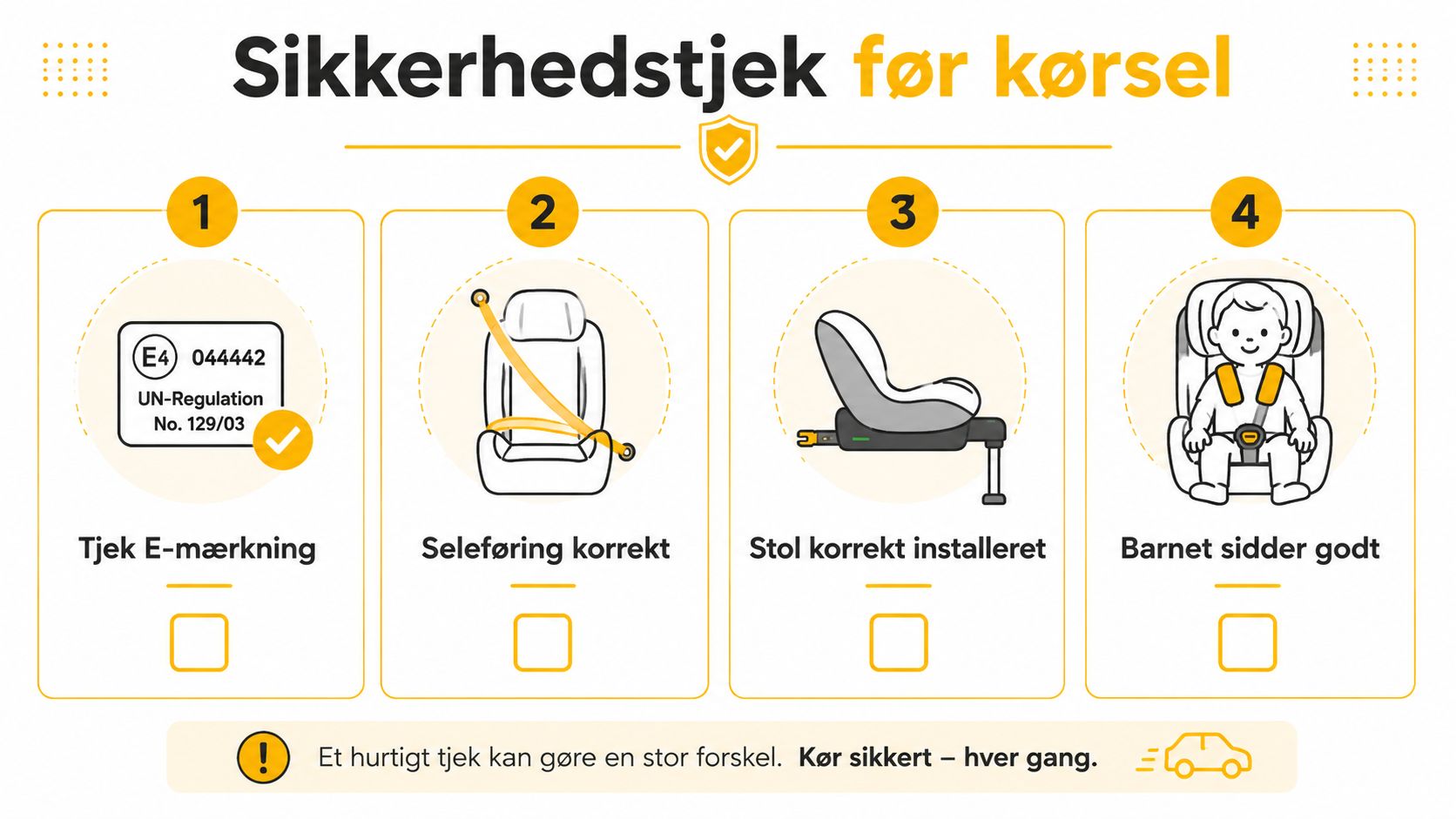 En guide med fire punkter for sikker brug af en autostol til børn i bilen.