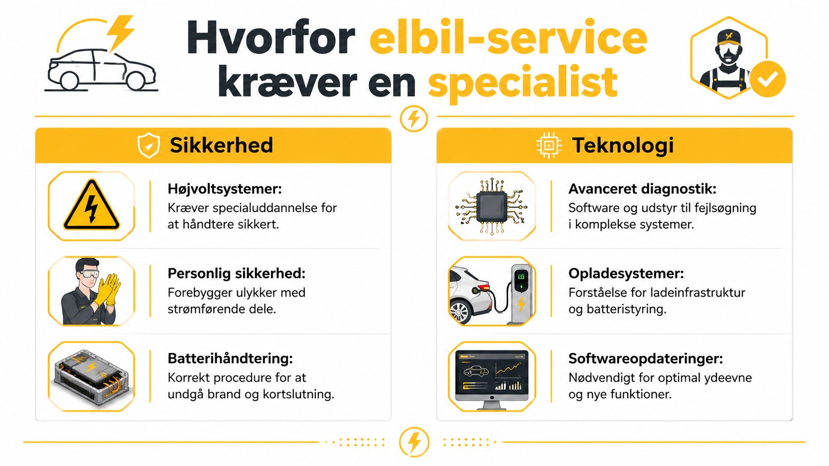 En infografik der viser hvorfor det kræver en specialist at udføre service på en elbil sikkert.