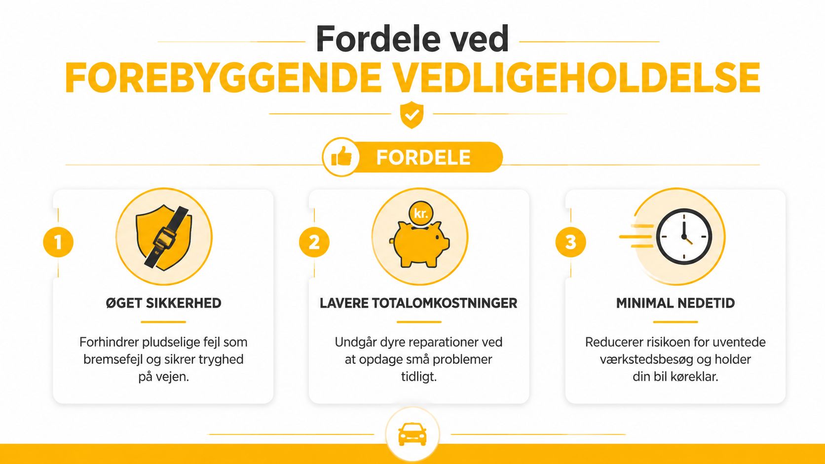 Infografik der viser de tre vigtigste fordele ved forebyggende vedligeholdelse af biler, inklusiv sikkerhed, økonomi og drift.