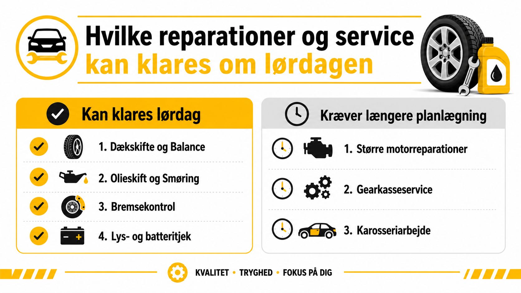 Oversigt over hvilke bilreparationer der kan udføres på lørdage og hvilke der kræver længere planlægning.