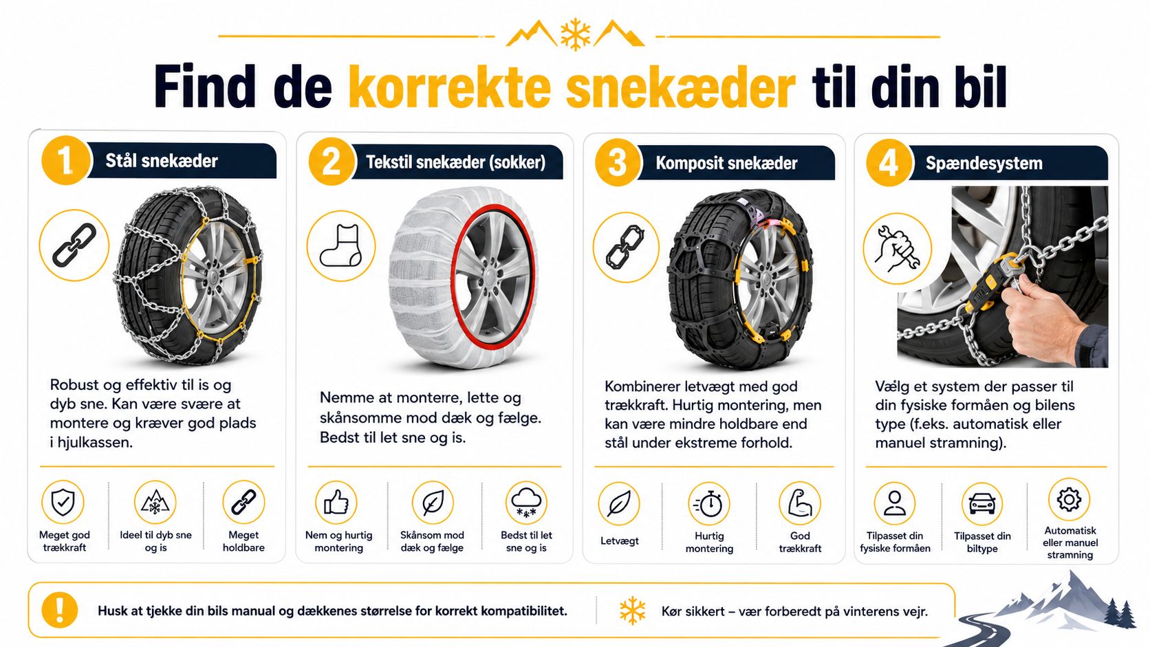 Guide til valg af snekæder til bilen under vinterforhold.