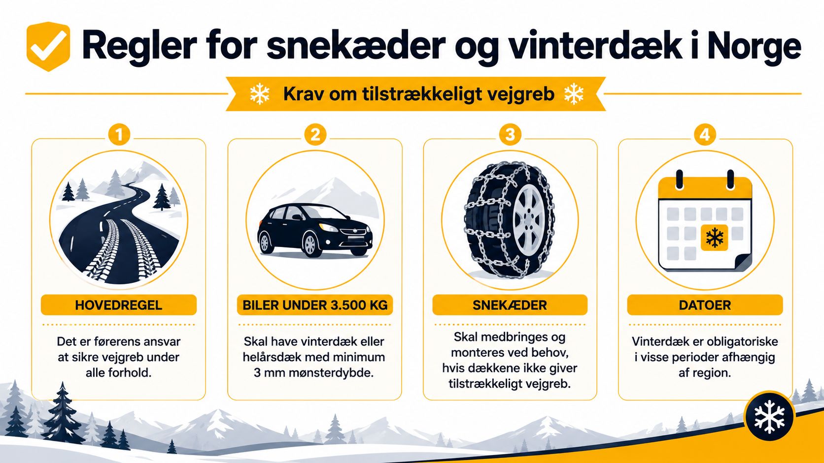 Vejkæder og vinterdæk regler i Norge for bilferie.
