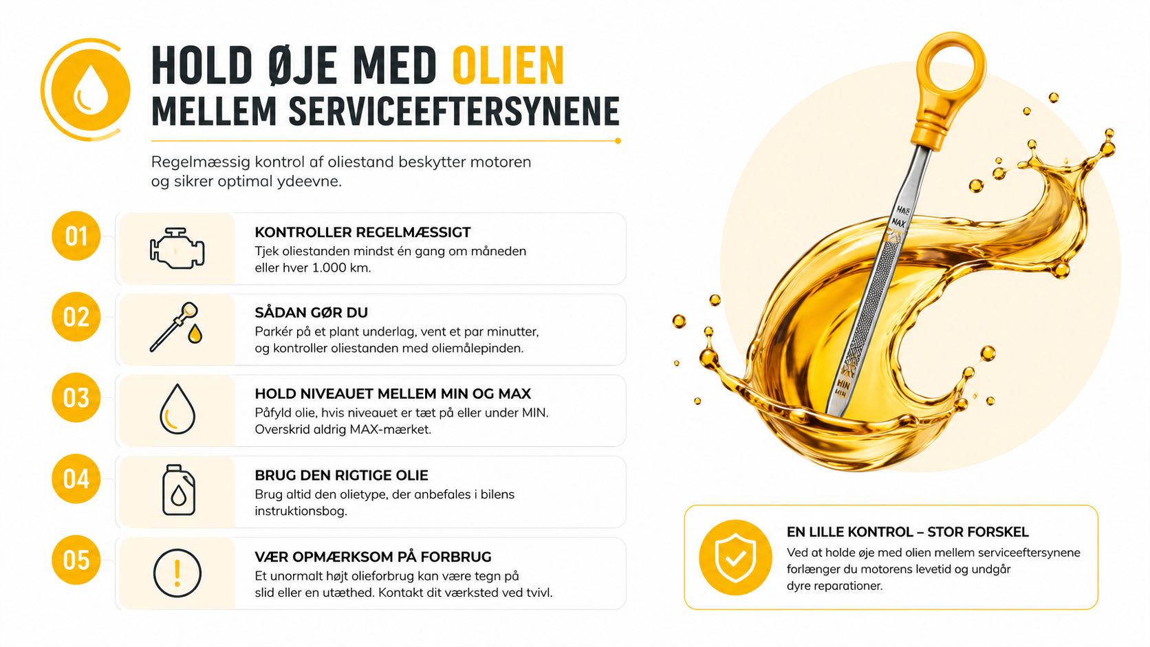 En guide til at kontrollere olieniveuet i din bil regelmæssigt for at sikre motorens optimale ydeevne og levetid.