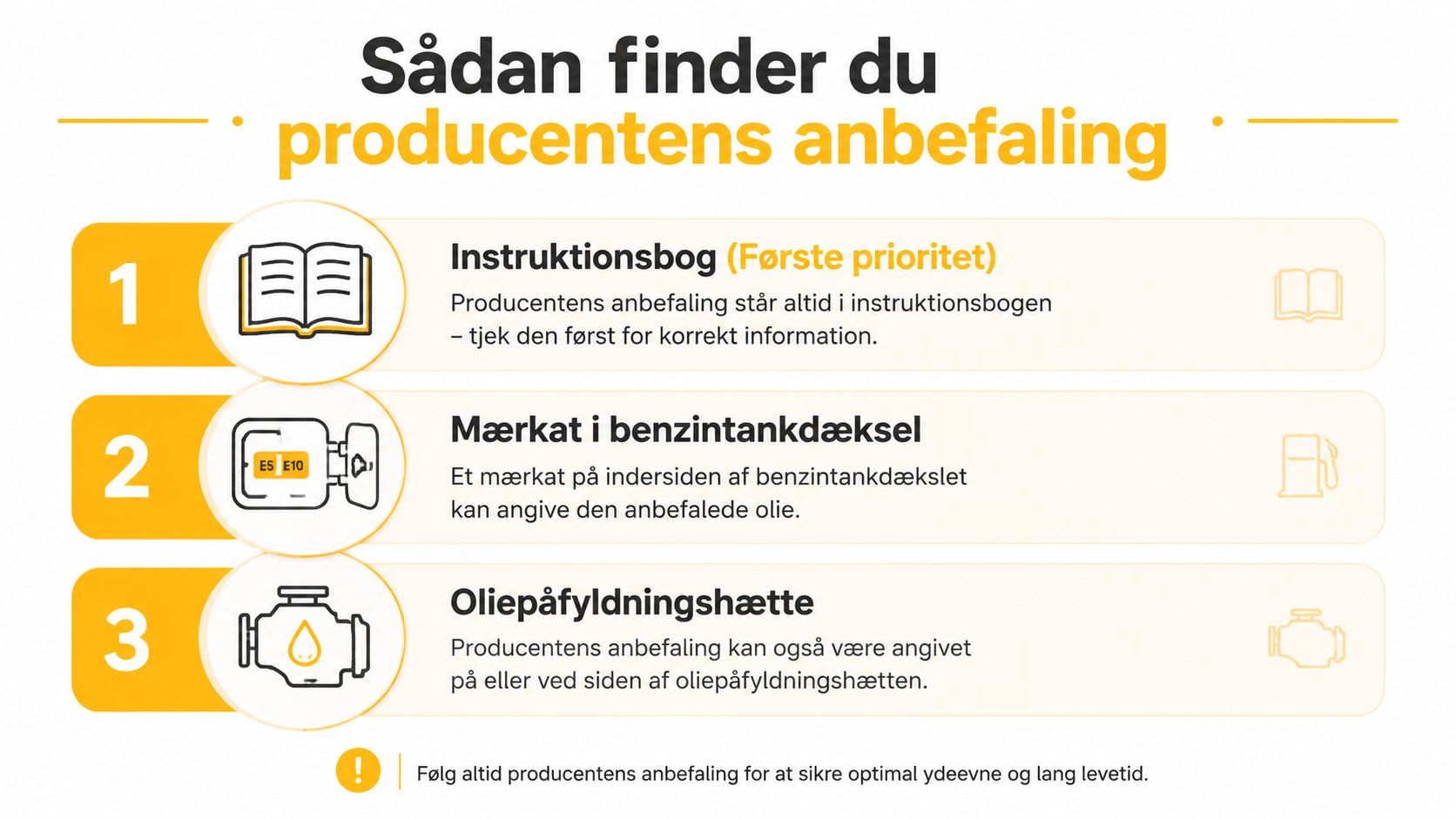 Infografik der viser hvordan man finder producentens anbefaling for motorolie til sin bil via instruktionsbog eller mærkater.