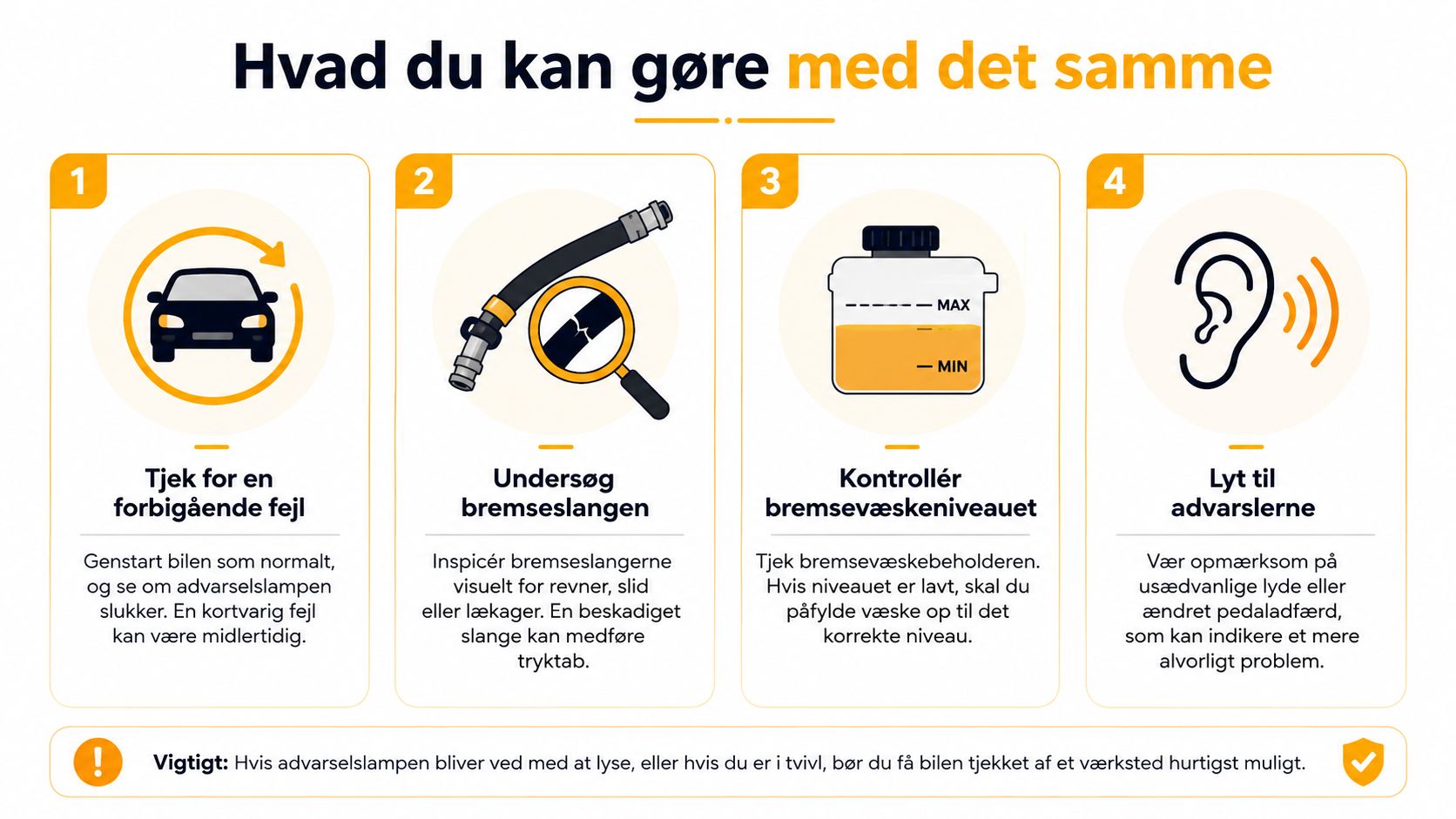 En infografik der viser fire trin til at tjekke bilens bremsesystem, når advarselslampen lyser.