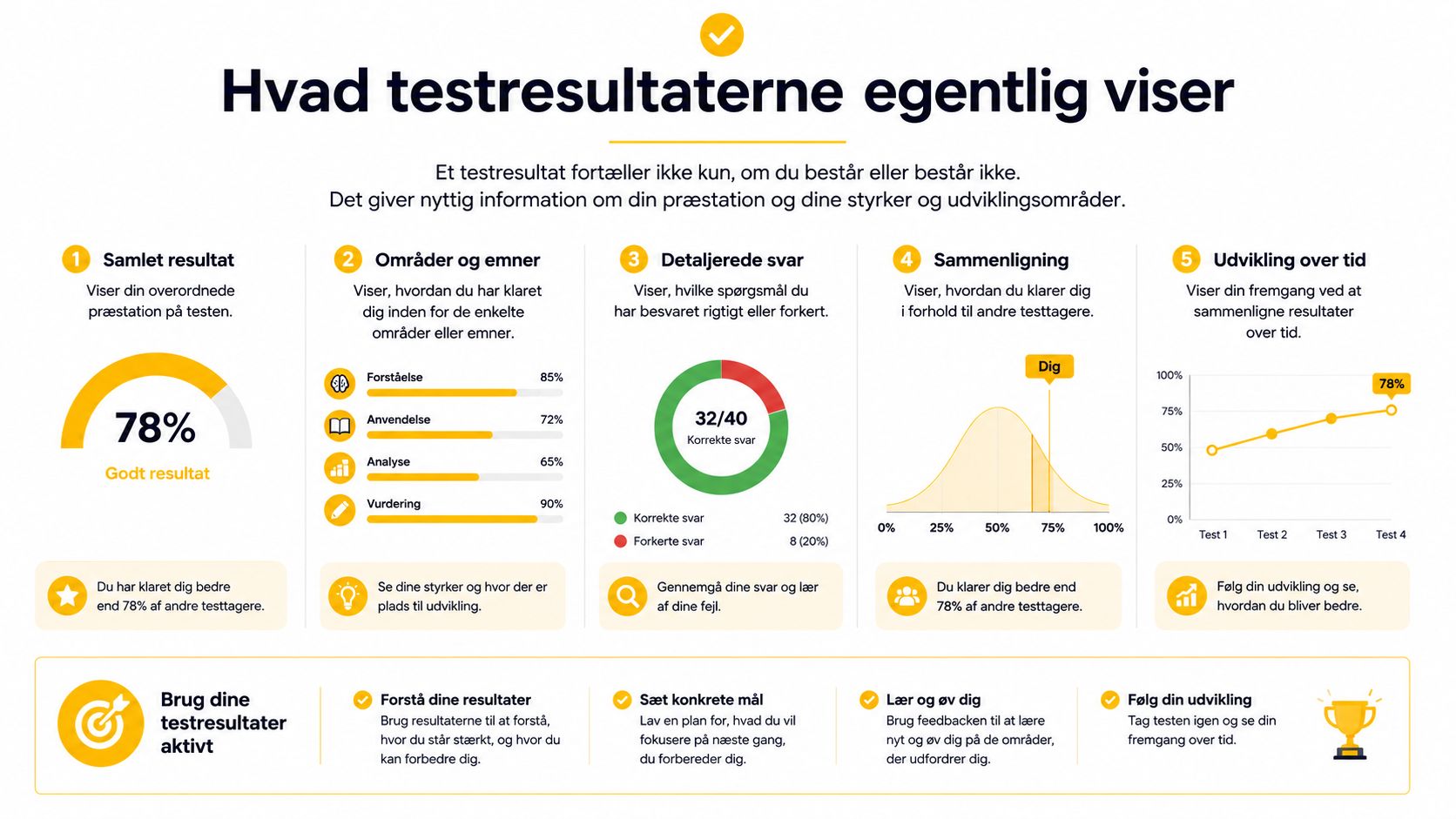 Vinterdæk til danske veje med HR Autoteknik.