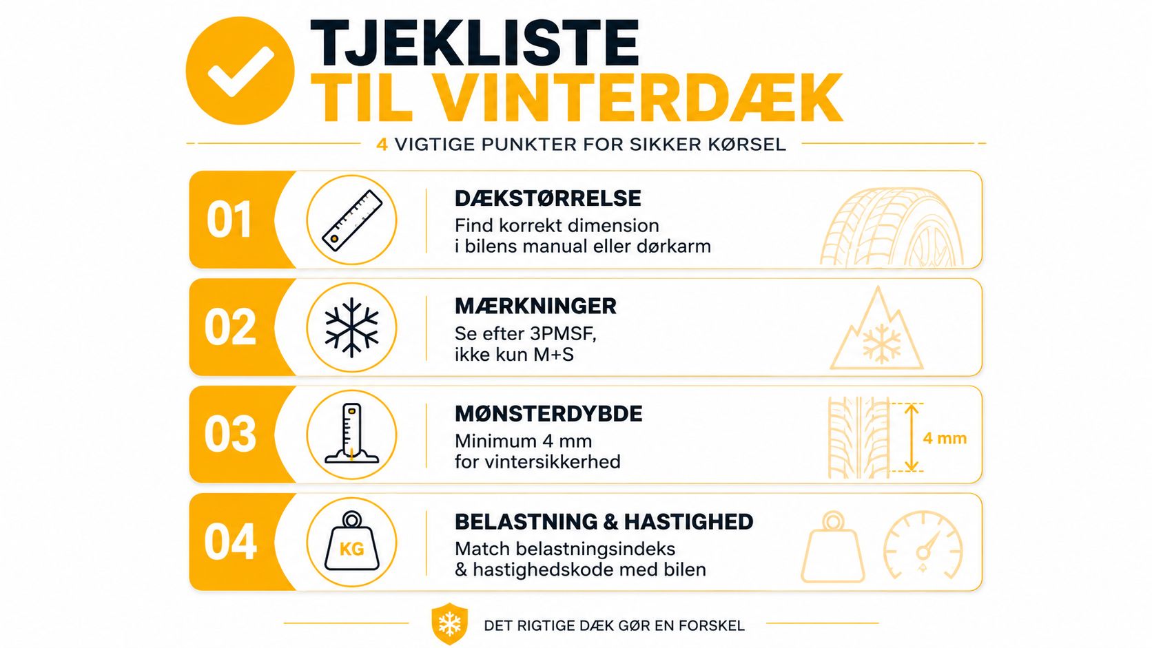 Vinterdæk tjekliste med punkter for sikker kørsel i vintervejr.