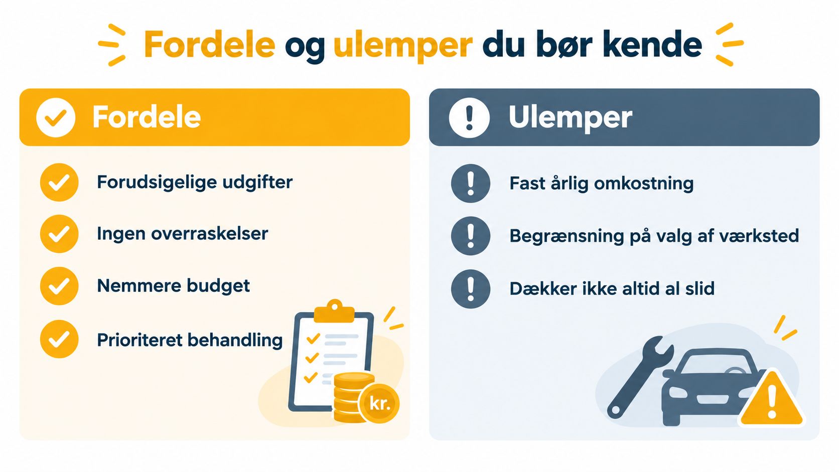 Grafik der viser fordele og ulemper ved en serviceaftale til bil med punkter på dansk.