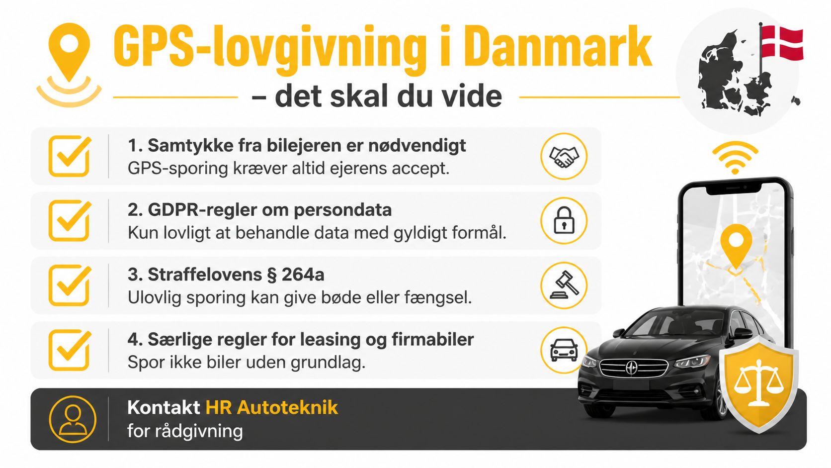 En infografik om juridiske regler for GPS-sporing af biler i Danmark, herunder samtykke, GDPR og straffeloven.