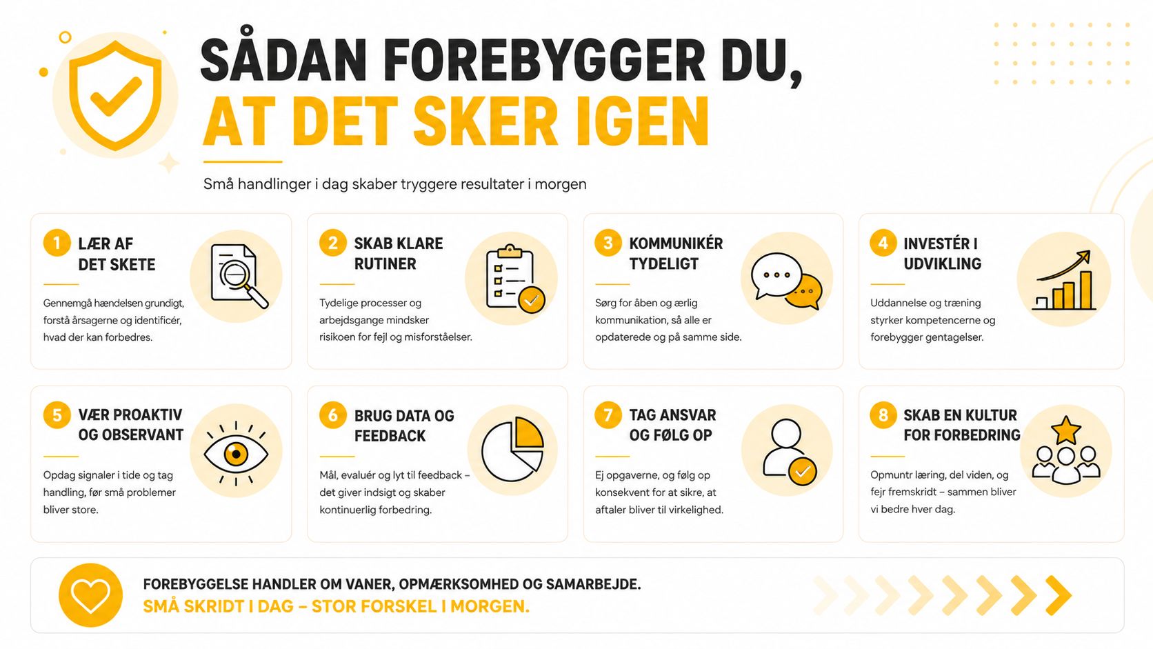 En infografik med otte trin til at forebygge fejl og fremme løbende forbedringer på arbejdspladsen.
