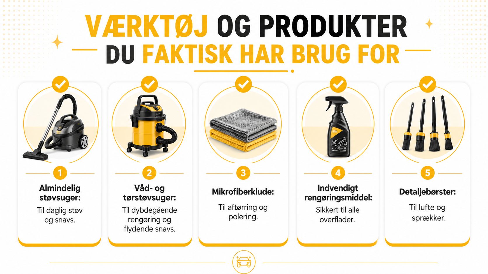 En oversigt over vigtigt værktøj og rengøringsprodukter til indvendig vask og vedligeholdelse af din bil.