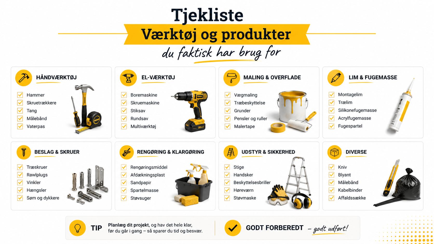 En overskuelig tjekliste med værktøj og produkter til diverse gør-det-selv projekter i hjemmet og haven.