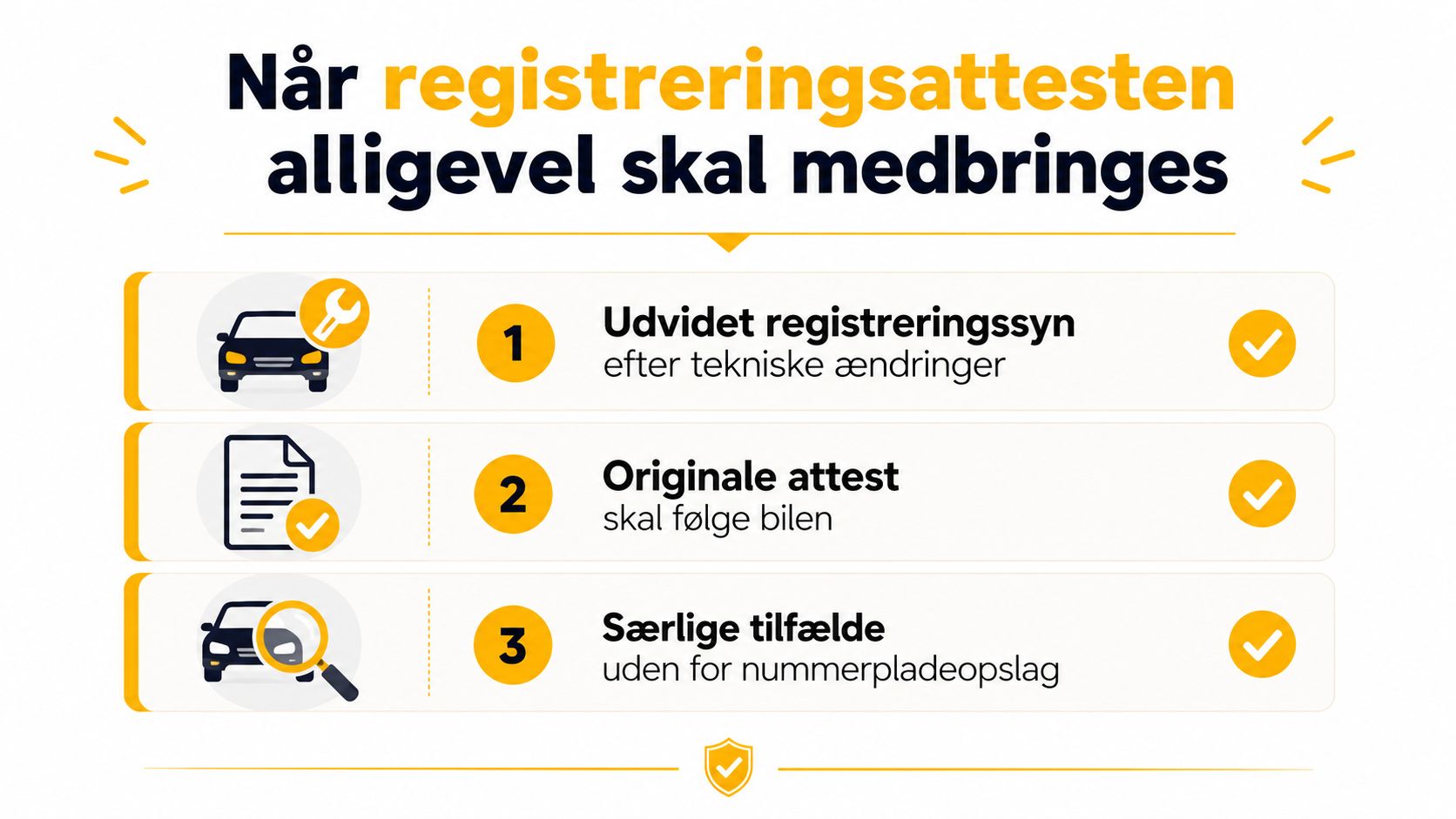 En infografik der viser de tre situationer, hvor man skal medbringe registreringsattesten til køretøjets syn.