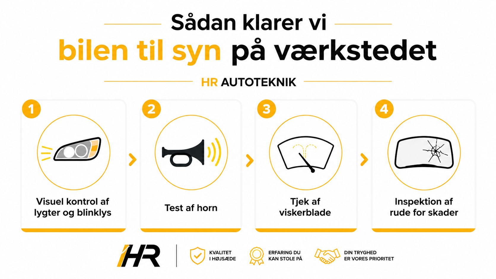 En infografik fra HR Autoteknik der viser fire trin til klargøring af bil før syn på værksted.