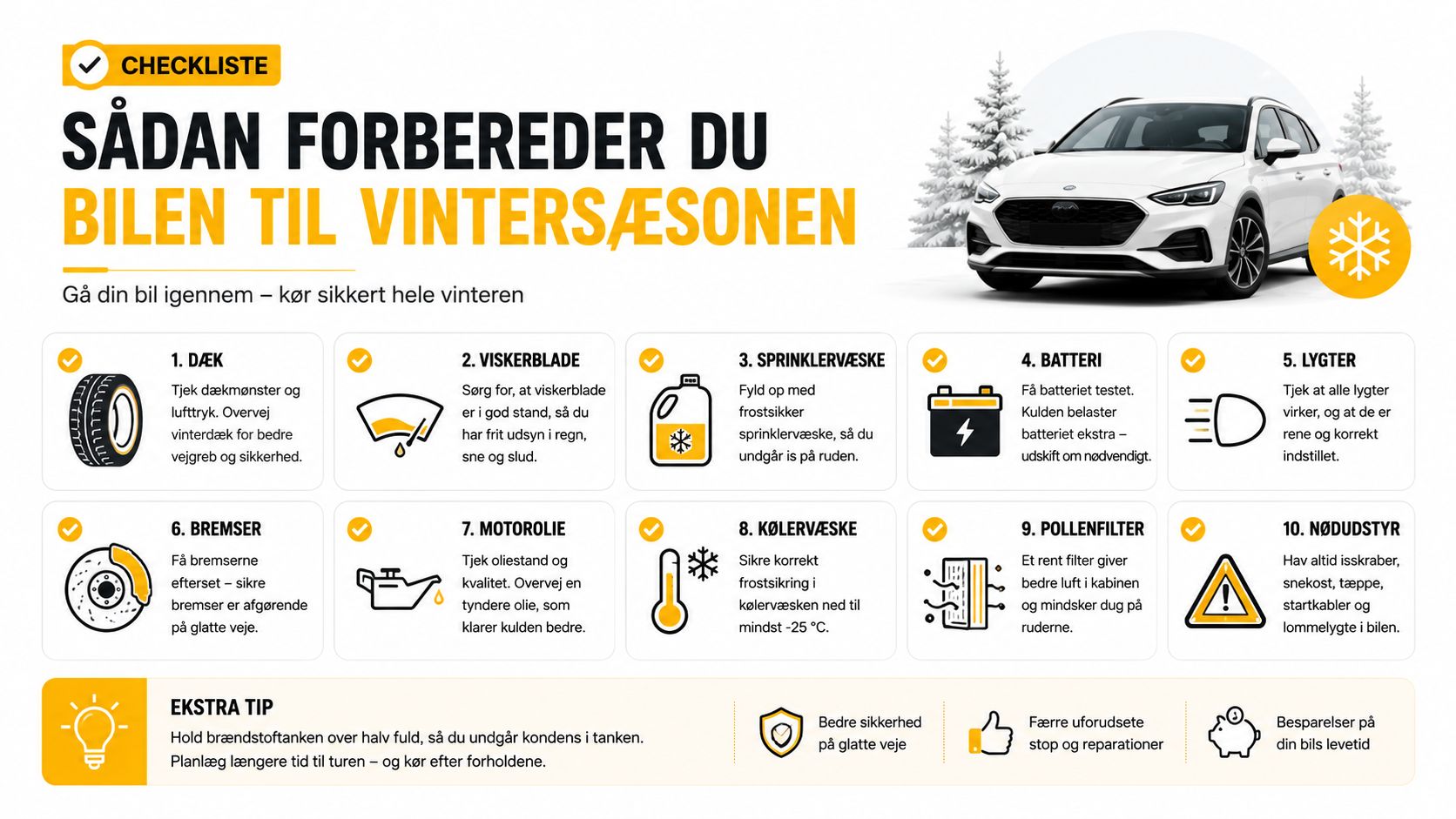 En checkliste der viser hvordan man forbereder sin bil til vintersæsonen for at køre sikkert.