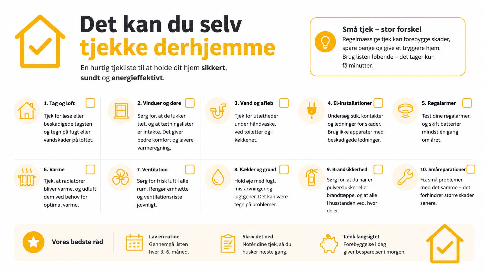 En tjekliste med ti vigtige punkter til løbende vedligeholdelse af din bolig for sikkerhed og energieffektivitet.
