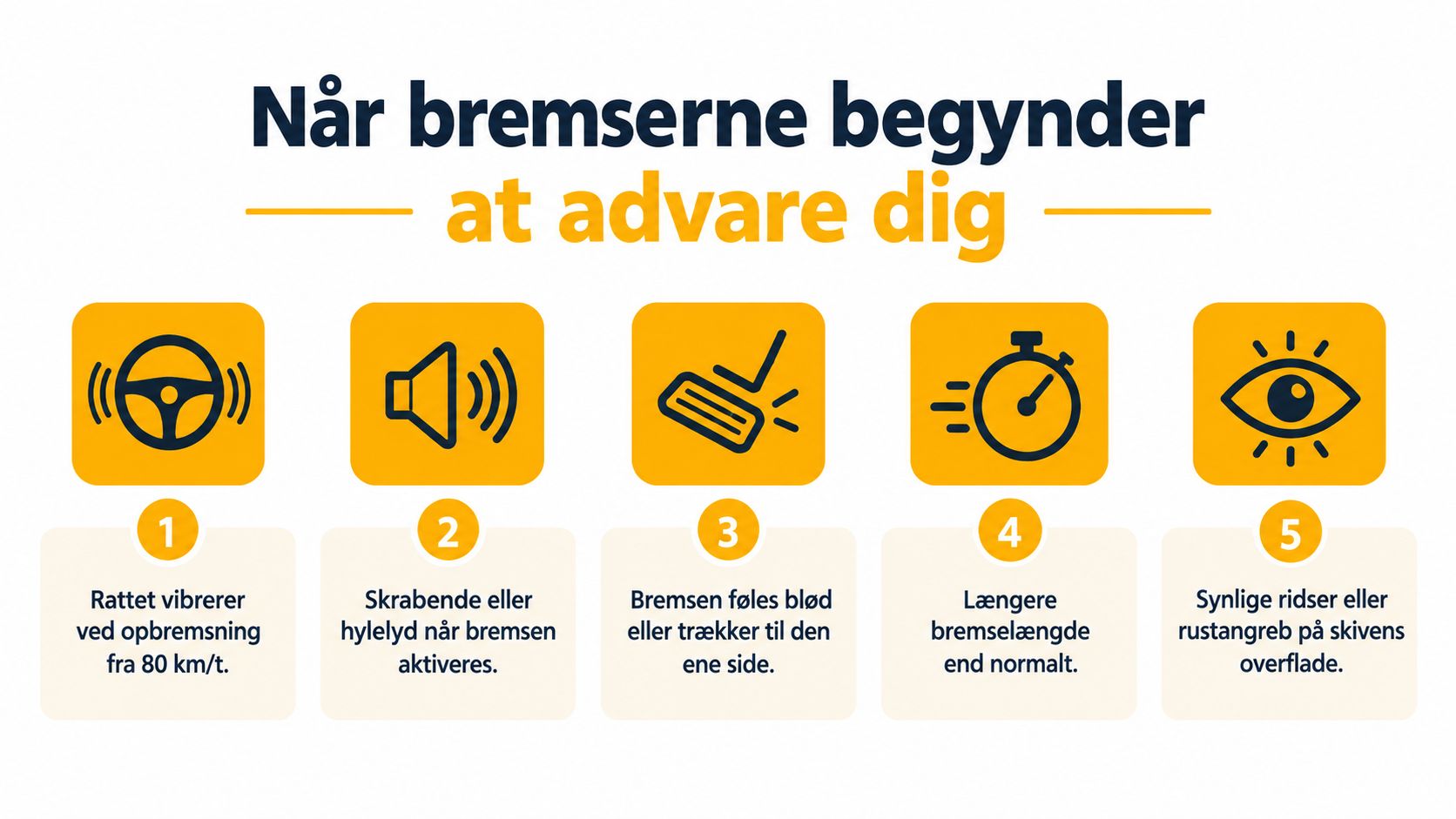 En infografik der viser fem advarselstegn på at bilen har brug for nye bremseskiver og vedligeholdelse.