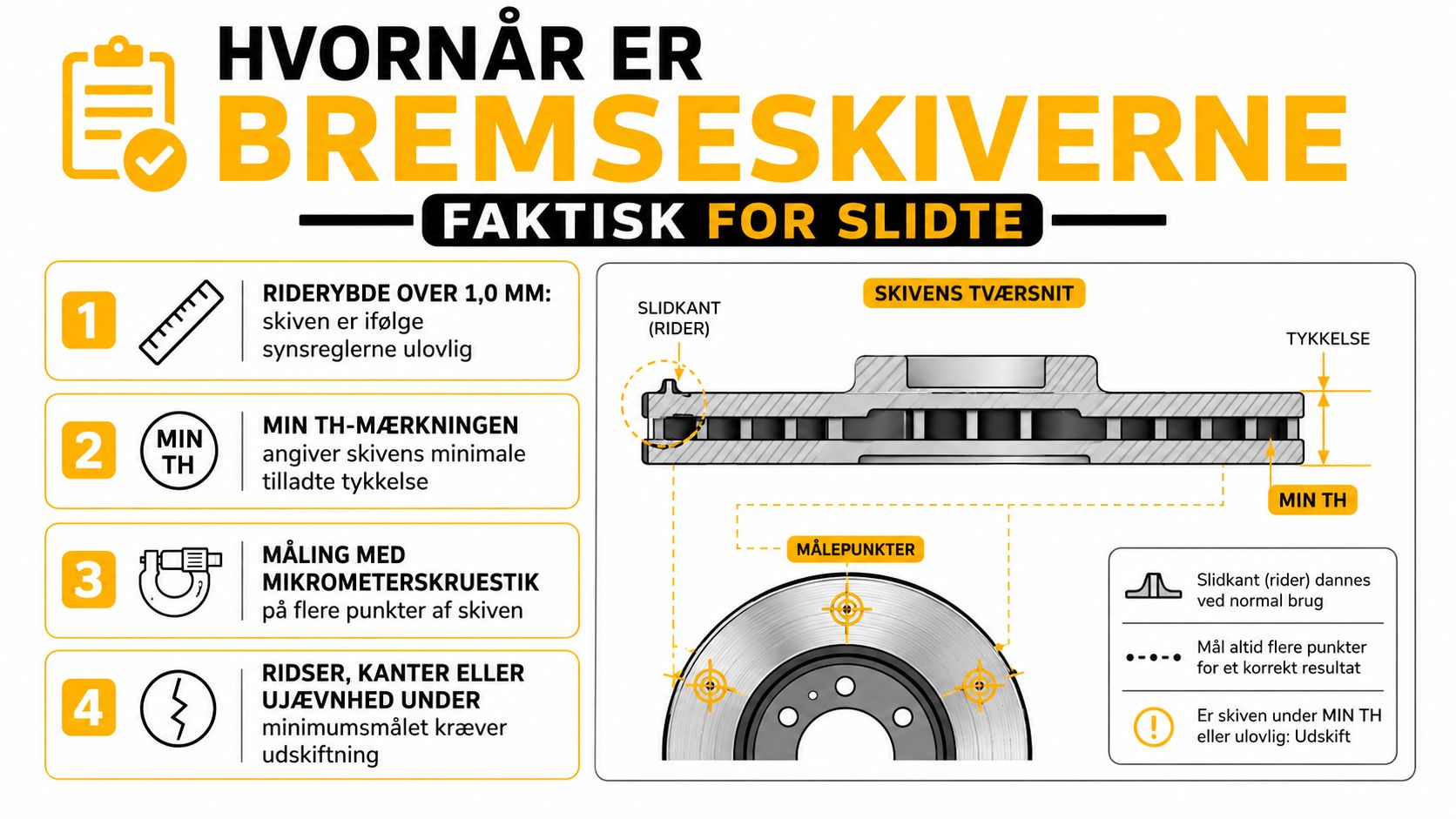 En guide der viser hvordan man tjekker om bremseskiver er slidte ved at måle tykkelse og slitage.