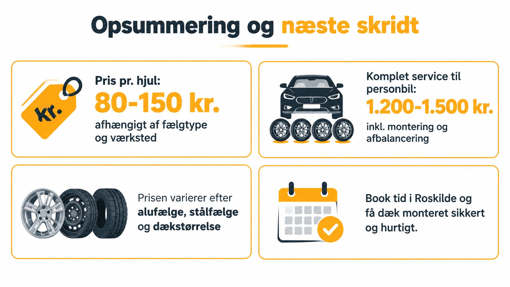 En grafisk oversigt der forklarer priser for montering og afbalancering af dæk og fælge til personbiler.