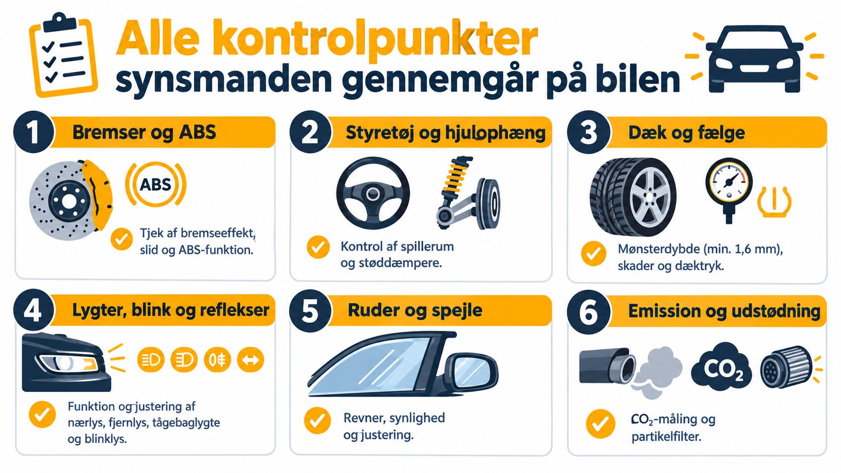 En infografik der viser de seks vigtigste kontrolpunkter, som synsmanden gennemgår under et periodisk syn af bilen.