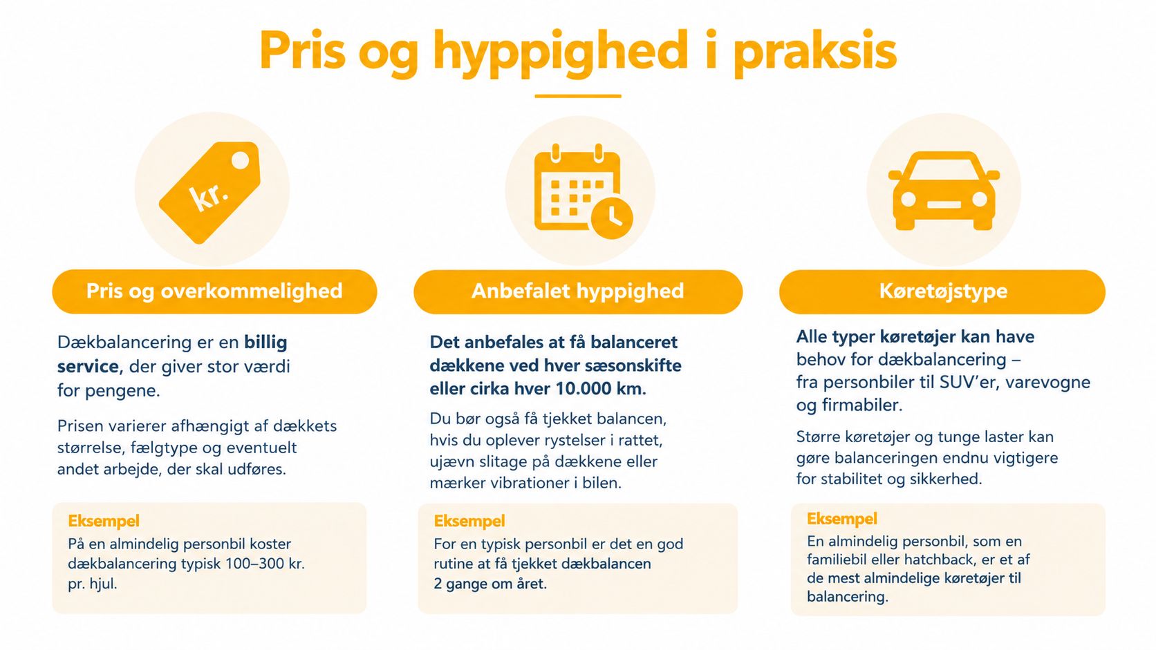 En infografik der forklarer pris, anbefalet hyppighed og køretøjstype for dækafbalancering på danske biler.