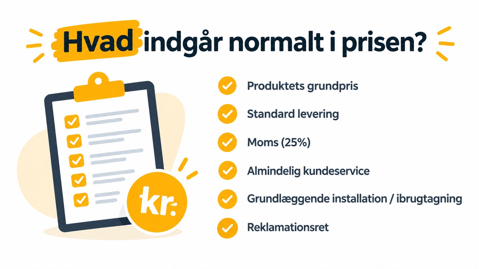 En grafisk oversigt over hvad der normalt er inkluderet i prisen for et køb, illustreret med tjekliste.