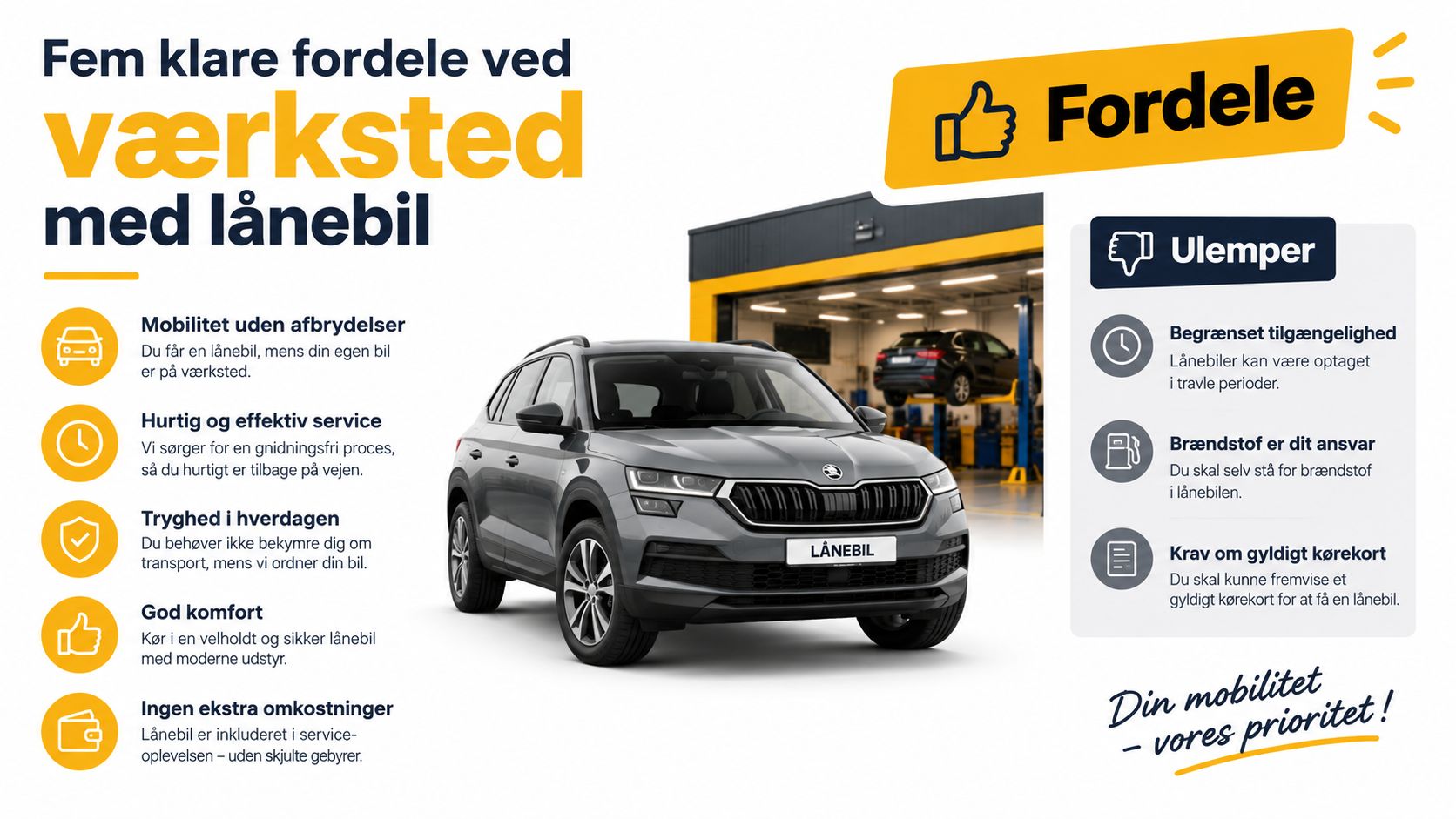 En grafisk oversigt over fem fordele ved at bruge et autoværksted med lånebil samt tre tilhørende ulemper.