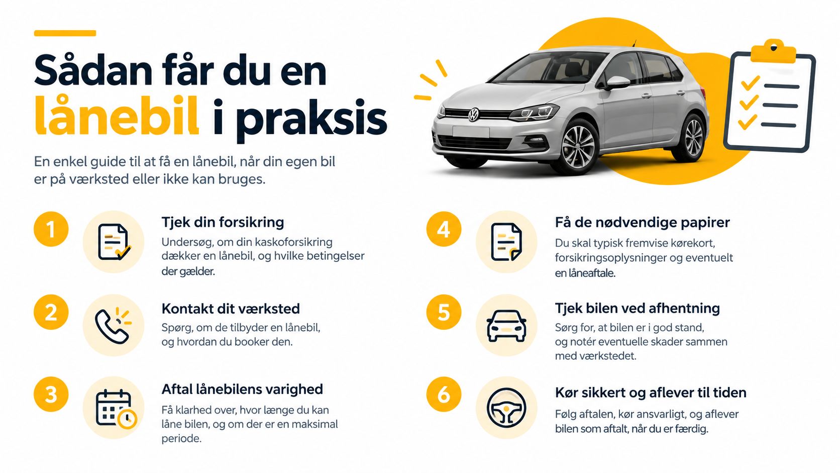 Infografik der viser seks trin til hvordan du får en lånebil, mens din egen bil er på værksted.