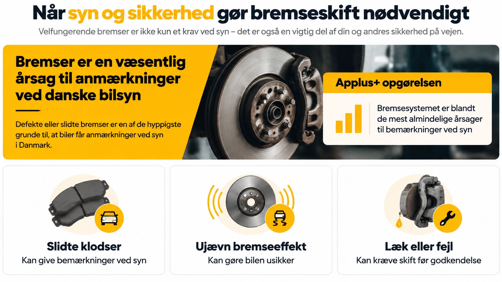 En infografik der forklarer vigtigheden af velfungerende bremser for bilsyn og sikkerhed i trafikken.
